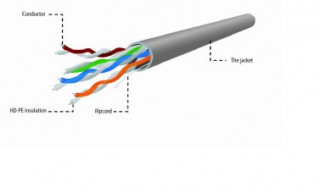 Gembird UPC-5004E-L/100 sieťový kábel Šedá 100 m Cat5e U/UTP (UTP) PC