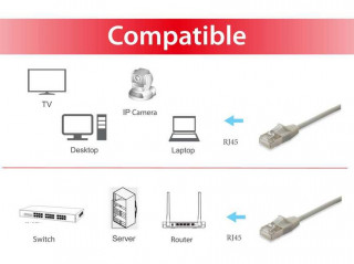 Equip 606115 sieťový kábel Béžová 2 m Cat6a F/FTP (FFTP) PC