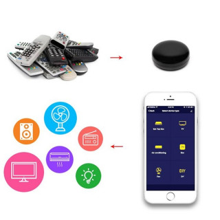 Woox Smart Home Smart remote control - R5026 (Multifunctional, Wi-Fi, ) Home